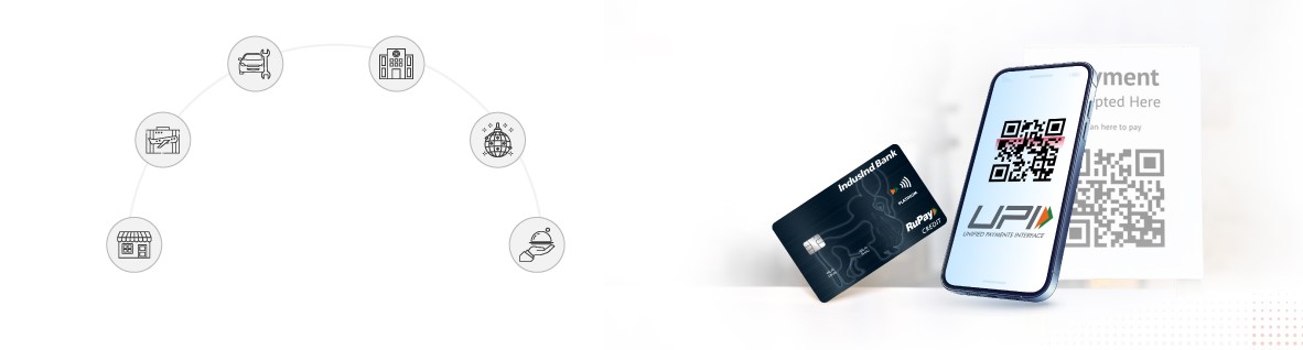 Benefits of Platinum Master Credit Card - IndusInd Bank